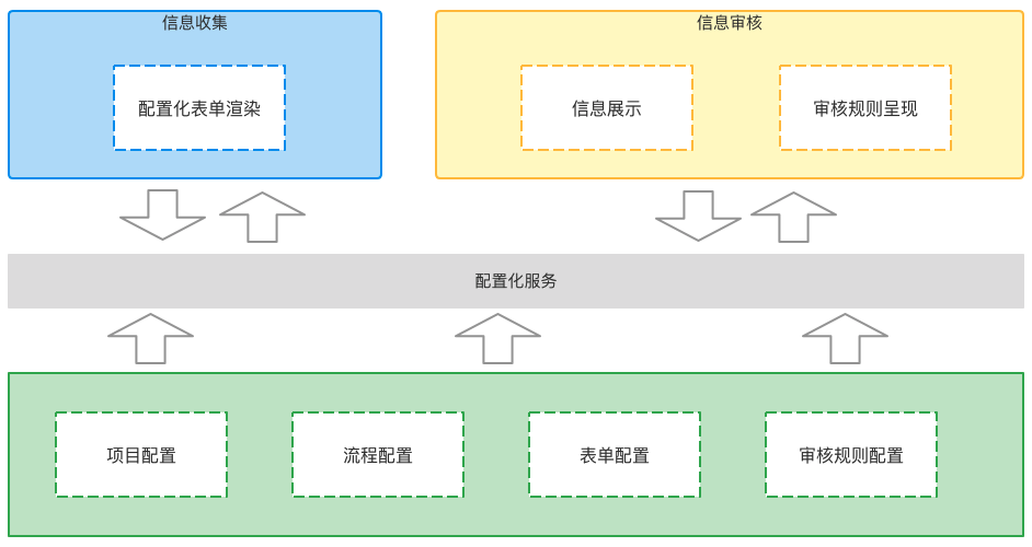 产品经理，产品经理网站